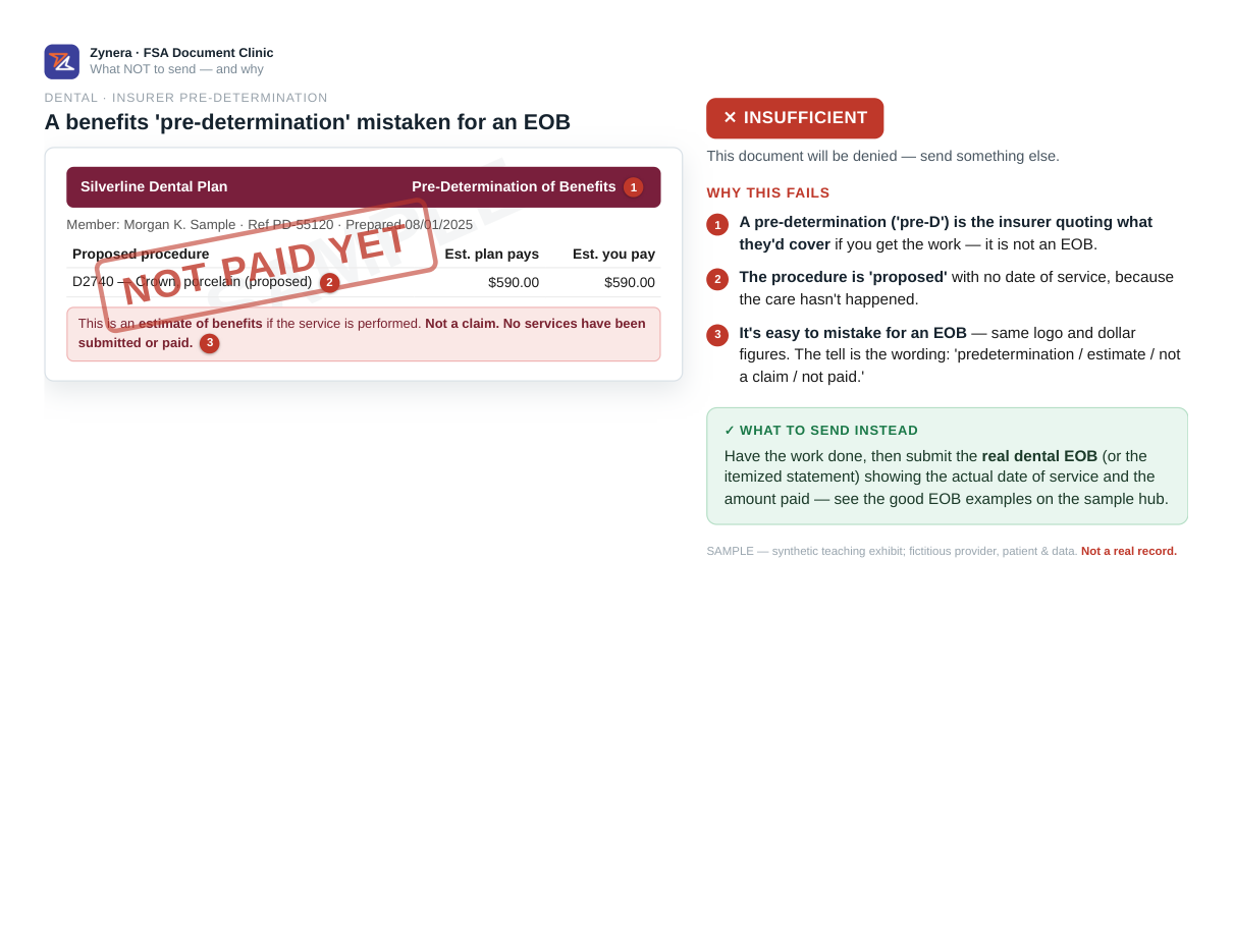 A benefits 'pre-determination' mistaken for an EOB